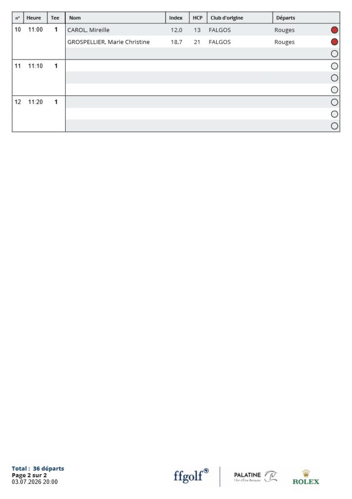 liste departs championnat adultes 2